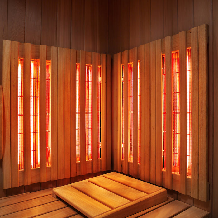 Infrared Sauna Terms: A Comprehensive Guide