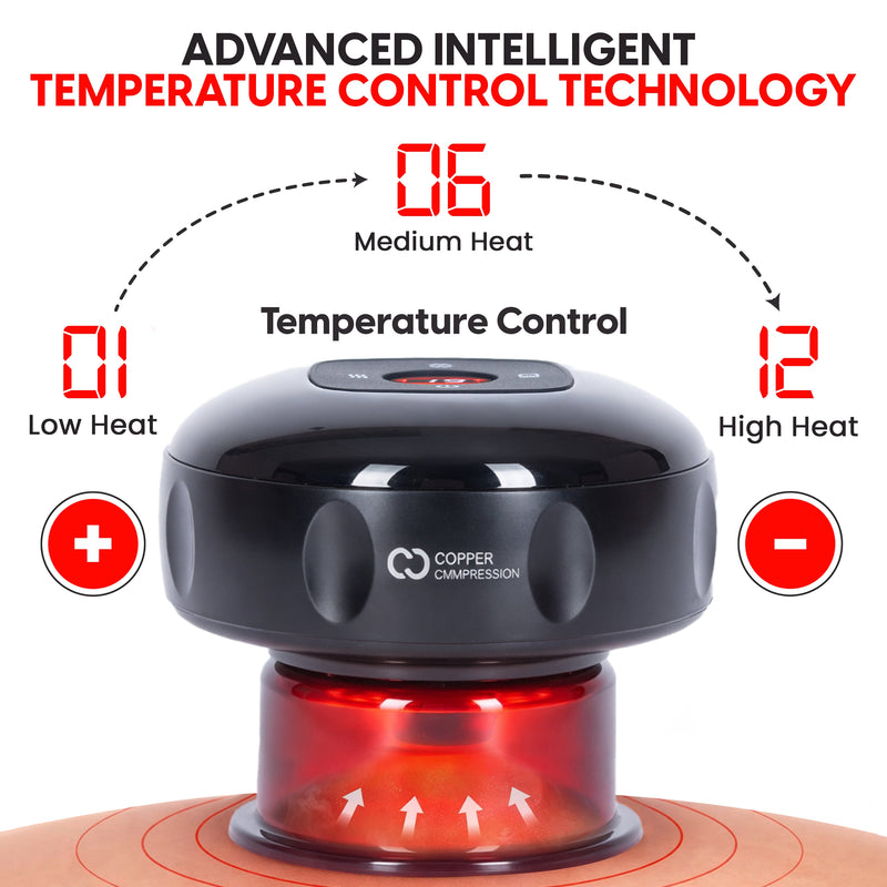 Copper Compression CopperRed Cupping Device, an infographic showing the twelve temperature levels, from 01 low heat to 12 high heat