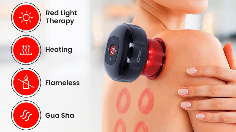 Copper Compression CopperRed Cupping Device, an infographic naming red light therapy, heating, flameless operation and gua sha