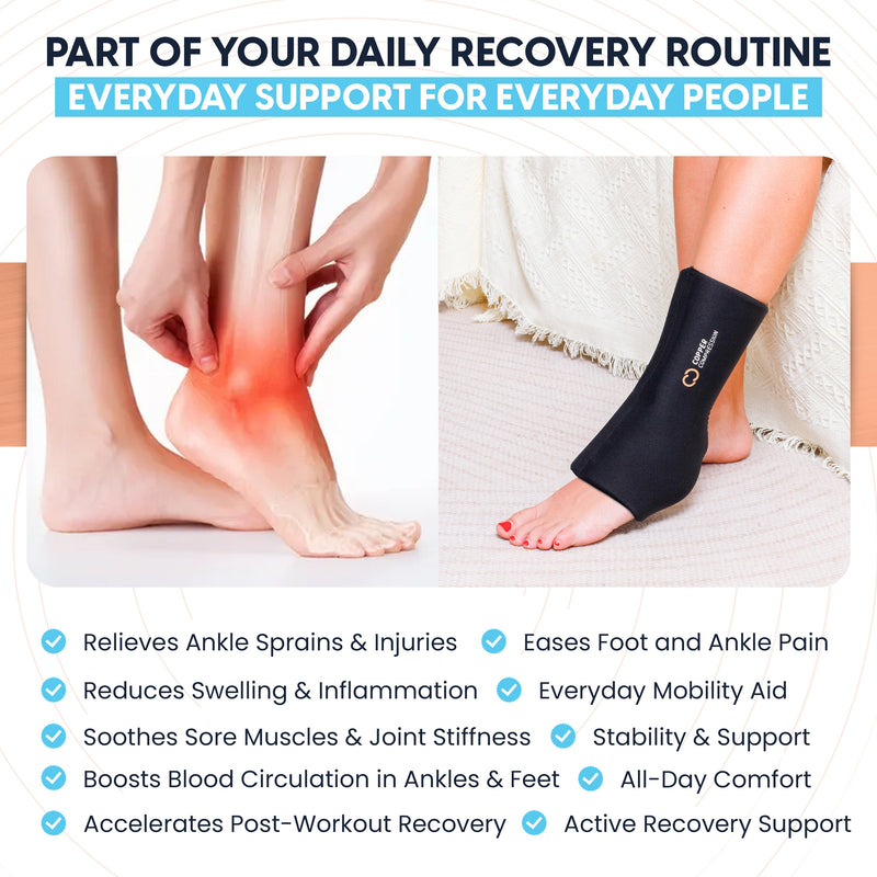 Copper Compression CopperFreeze Ankle Sleeve, a panel listing what the brand says the ankle sleeve supports, beside a foot diagram
