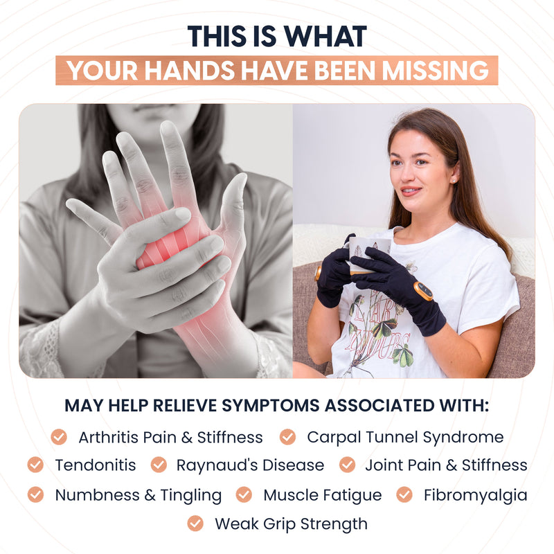 Copper Compression CopperVibe 2.0 Gloves, a panel listing the conditions the brand says the gloves may help relieve symptoms associated with