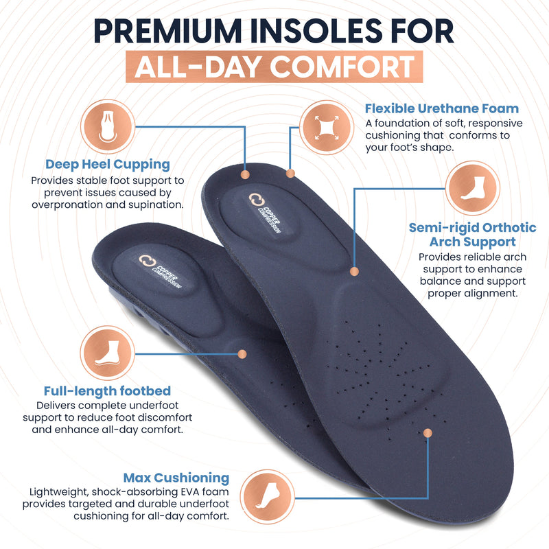 Copper Compression Work All Day Comfort Insoles