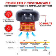 Copper Compression CopperRed Cupping Device, an infographic showing twelve suction settings, twelve temperature settings and a 20 minute timer