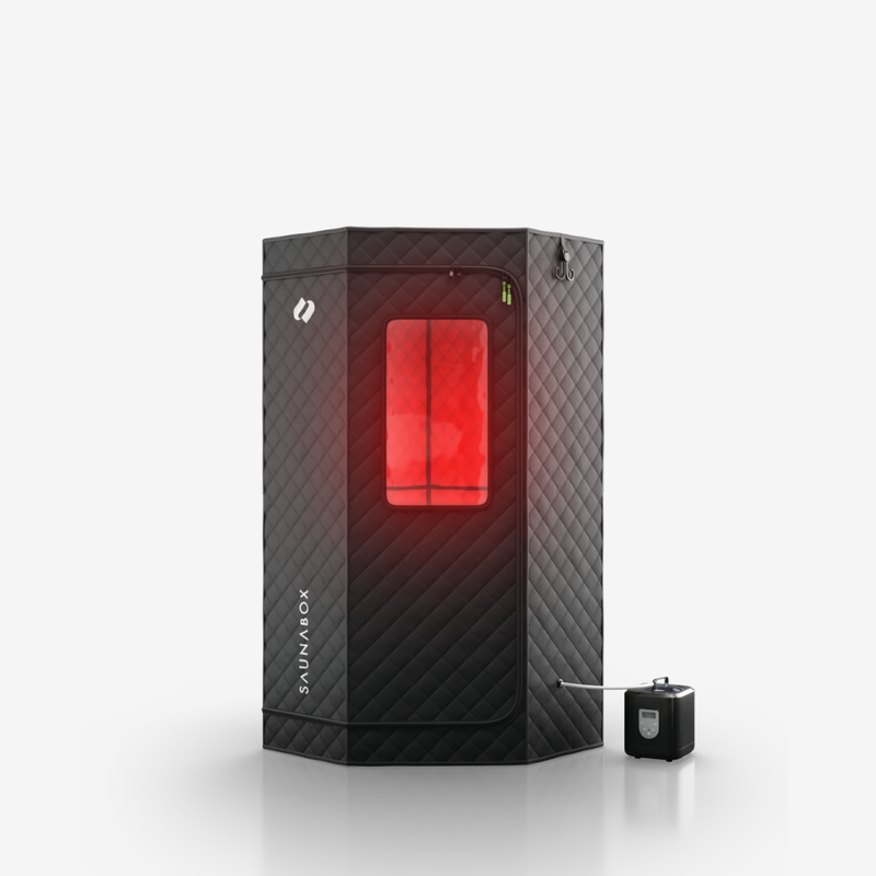SaunaBox Essential Recovery Bundle