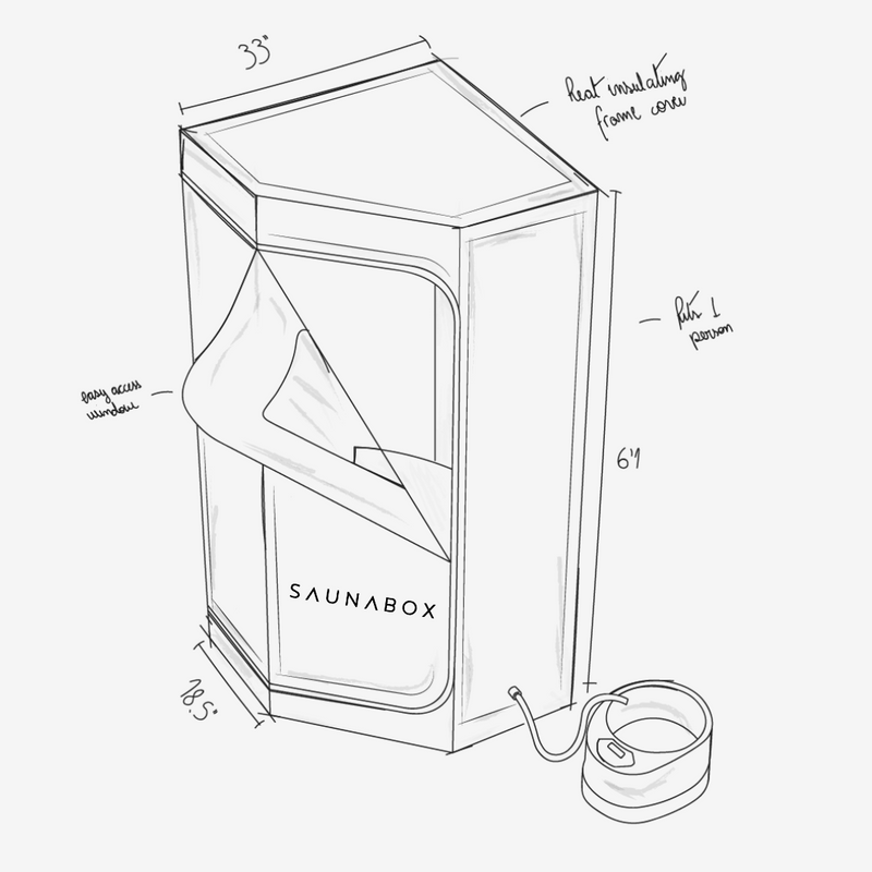 SaunaBox® SmartSteam Pro V2