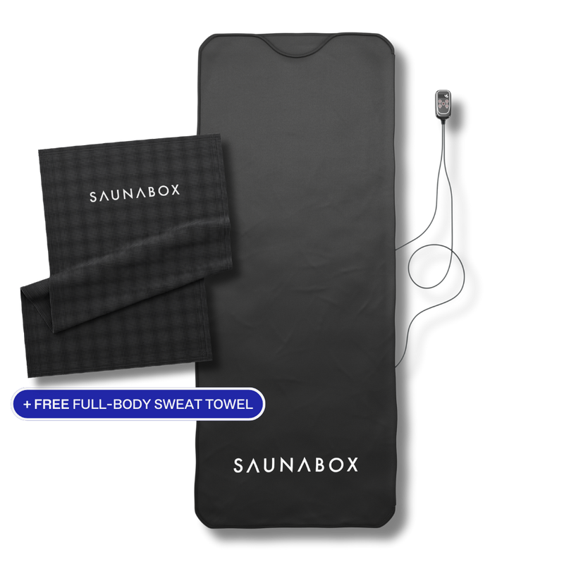 SaunaBox® Infrared Sauna Blanket
