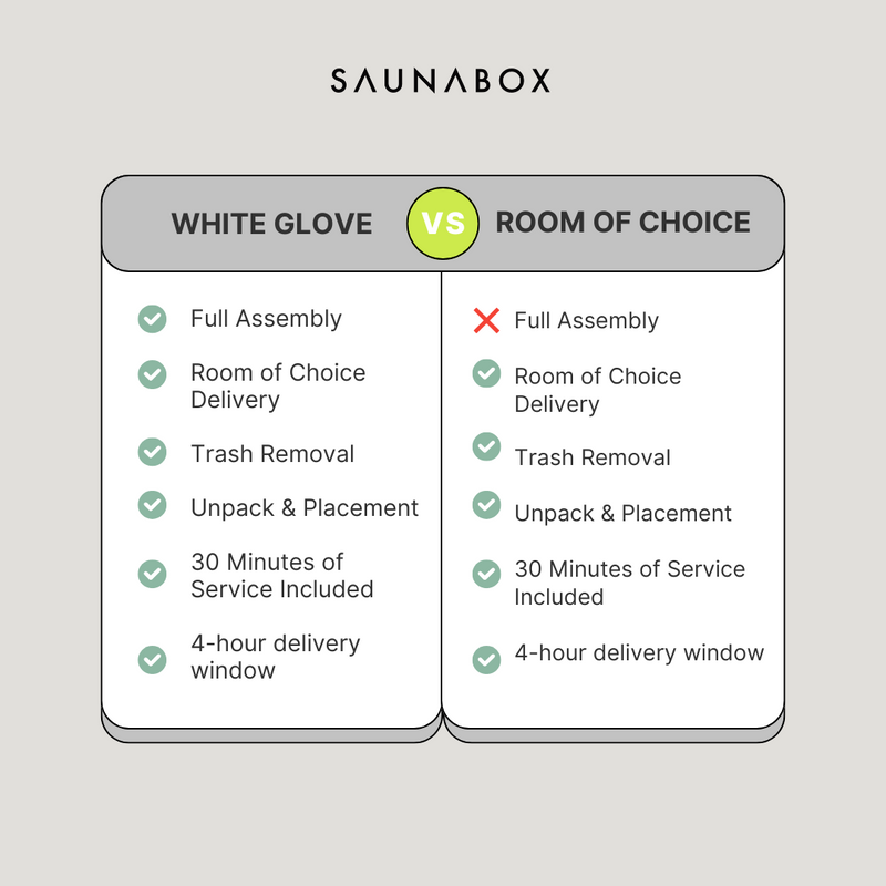 SaunaBox White Glove Delivery Upgrade