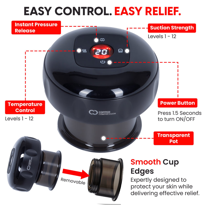 Copper Compression CopperRed Cupping Device, a labelled diagram of the controls, the transparent pot and the smooth cup edges
