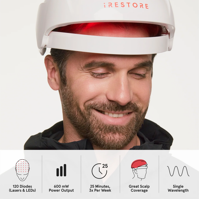 iRESTORE Essential Laser Hair Growth System