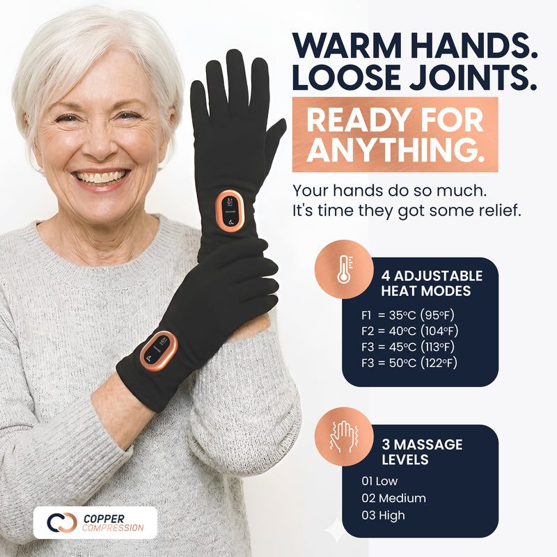 Copper Compression CopperVibe 2.0 Gloves, a labelled panel describing 360 degree deep heat and vibration across the joints of the hand