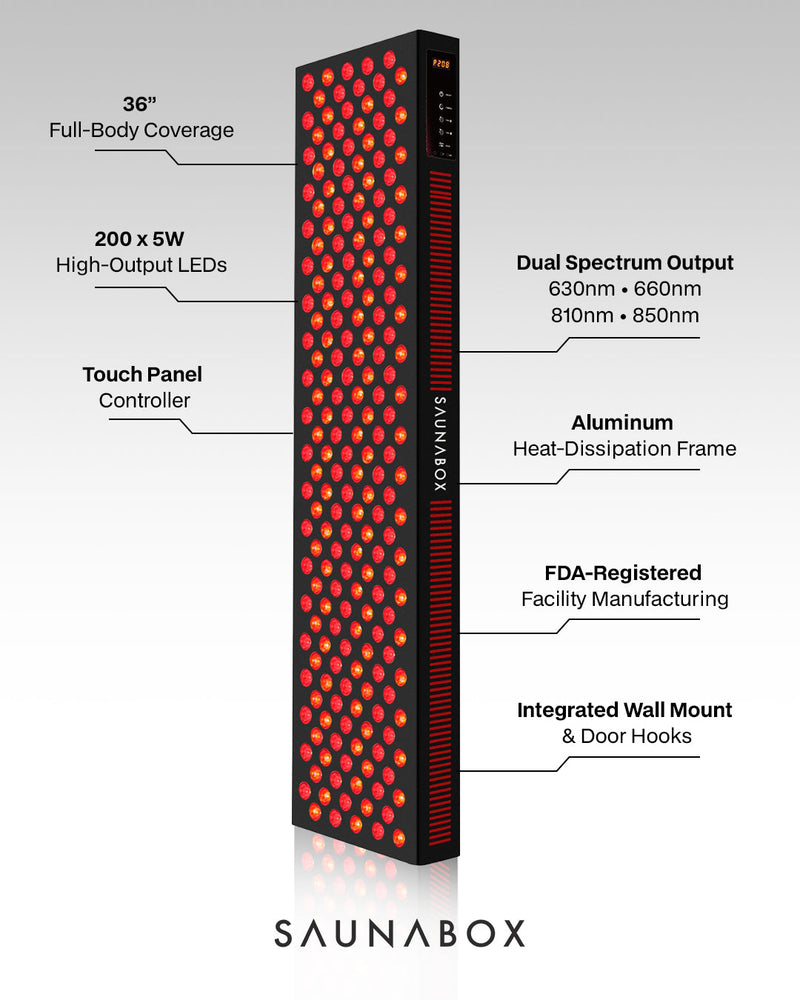 SaunaBox Nova XL: Full Body Red Light Panel with Near Infrared