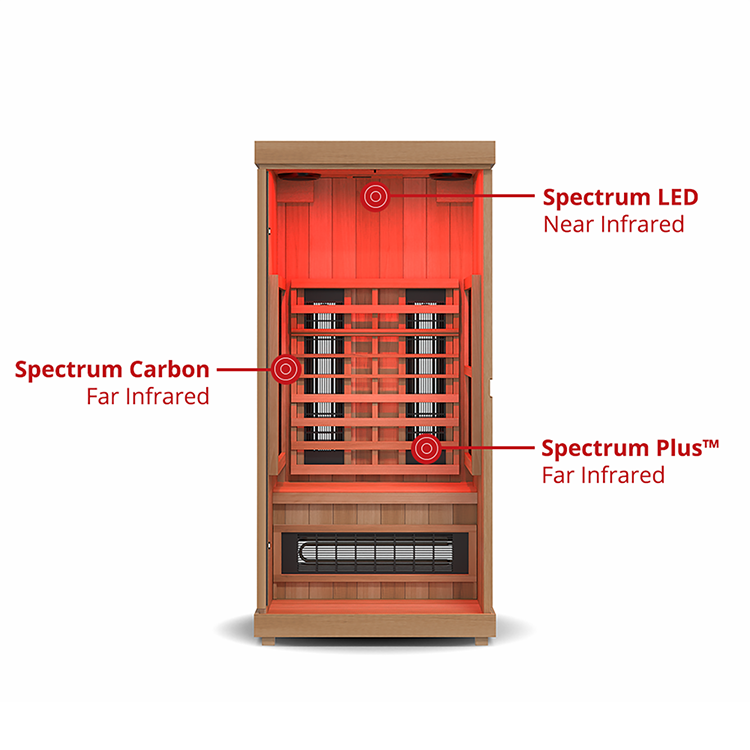 Finnmark FD-1 1-Person Full Spectrum Indoor Infrared Sauna