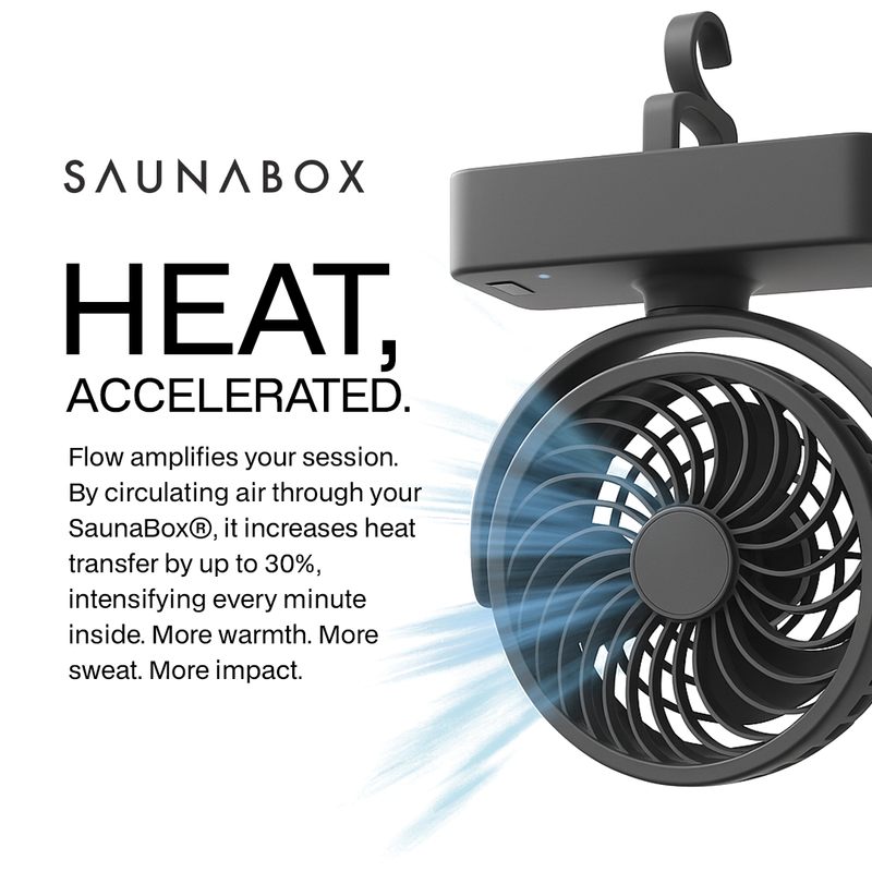 SaunaBox® Flow Dual Purpose Fan