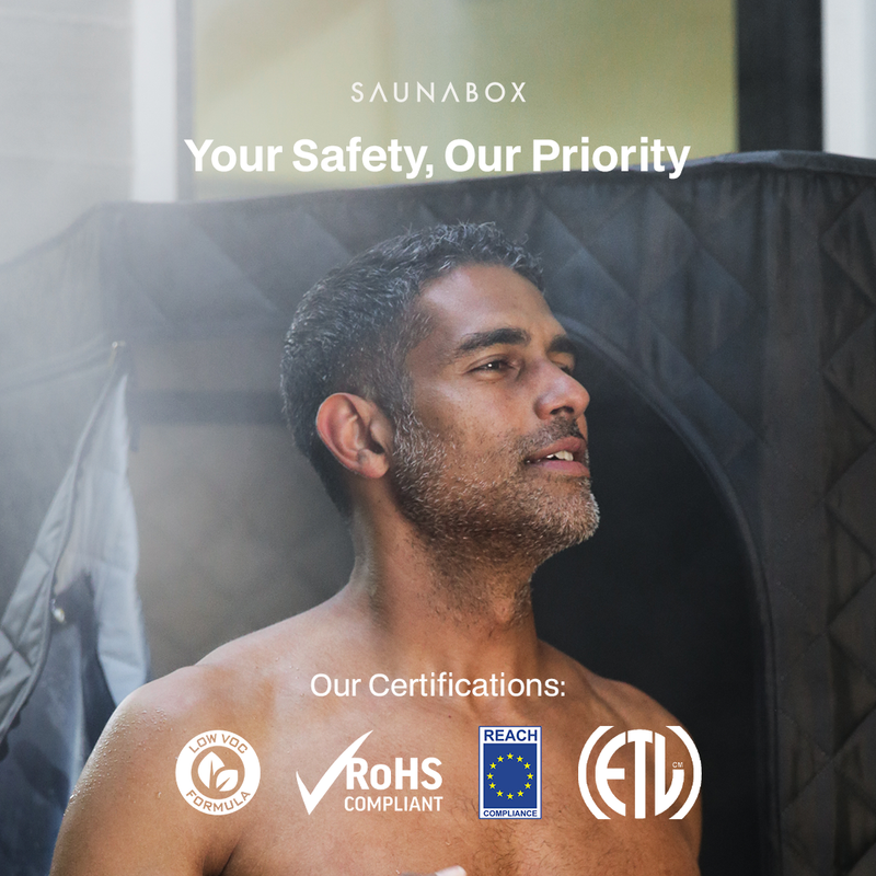 SaunaBox® SmartSteam Pro V2