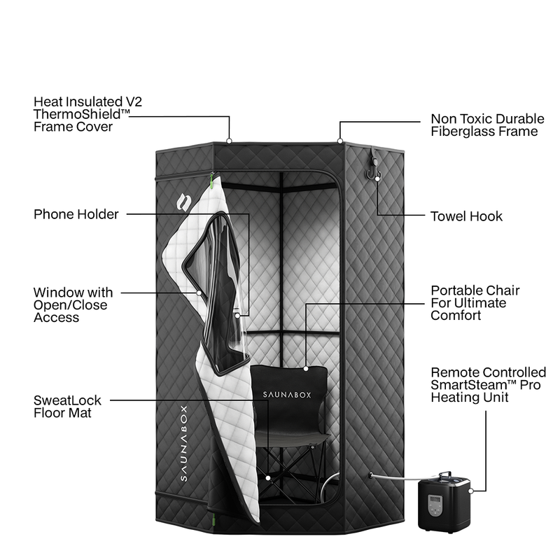 SaunaBox® SmartSteam Pro V2