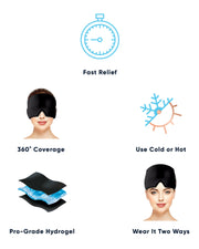 Copper Compression CopperFreeze Migraine Mask, an infographic naming 360 degree coverage, use cold or hot, pro-grade hydrogel and two ways to wear it
