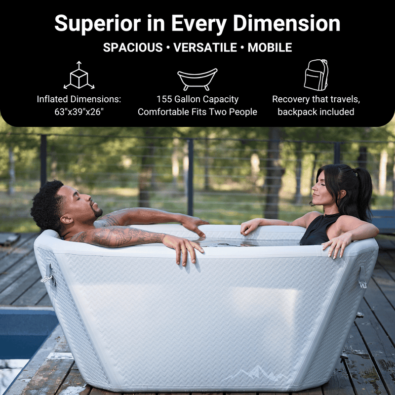 Icebound Essentials - The Endurance Plunge + Chiller