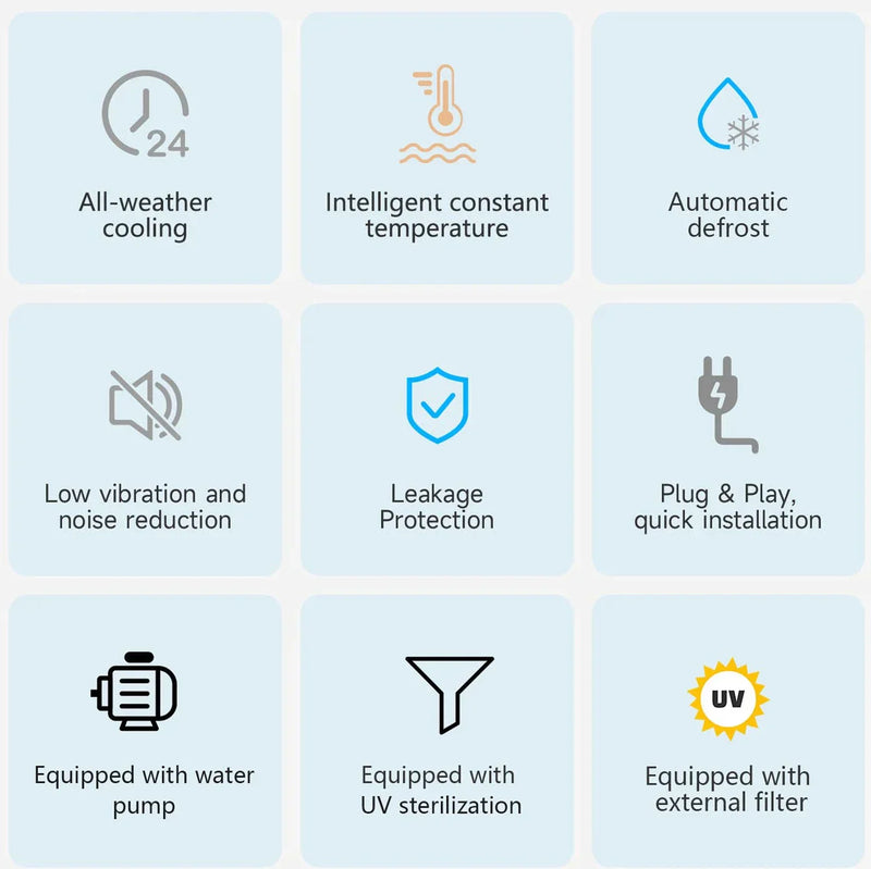 water chiller specifications