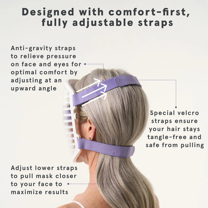 iRESTORE Illumina Face Mask