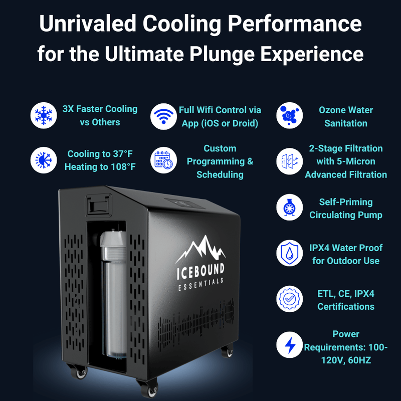 Icebound Essentials - The Endurance Plunge + Chiller