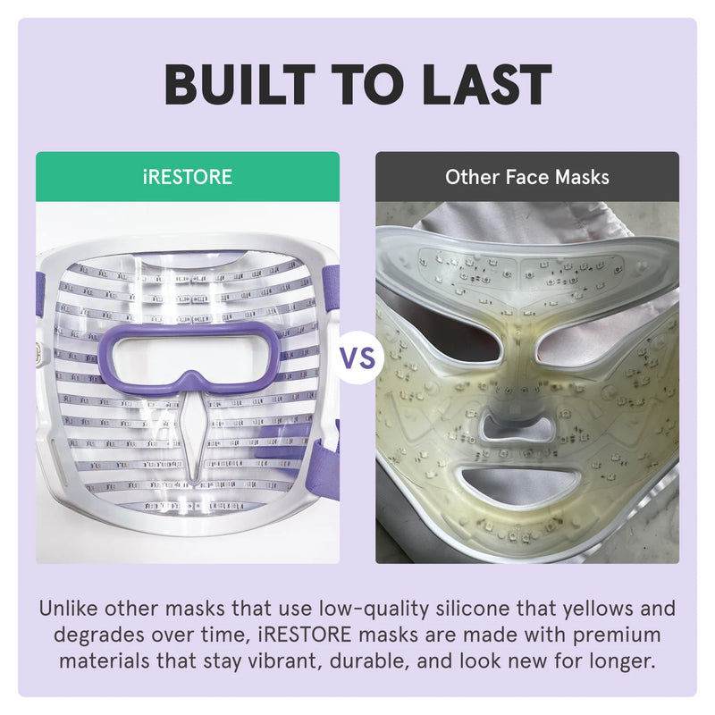 iRESTORE Illumina Face Mask
