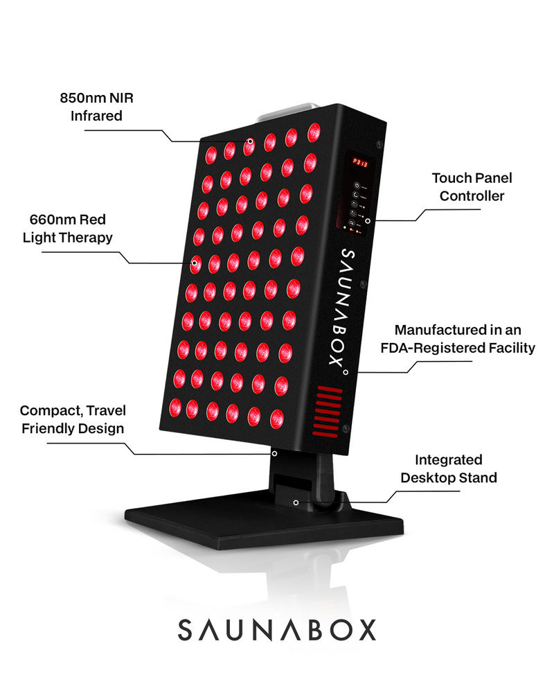 SaunaBox Nova: Desktop Red Light Panel with Near Infrared