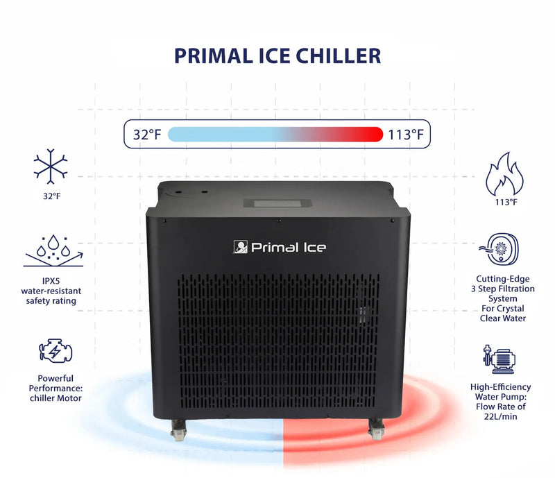 Primal Ice ICE Chiller 2HP