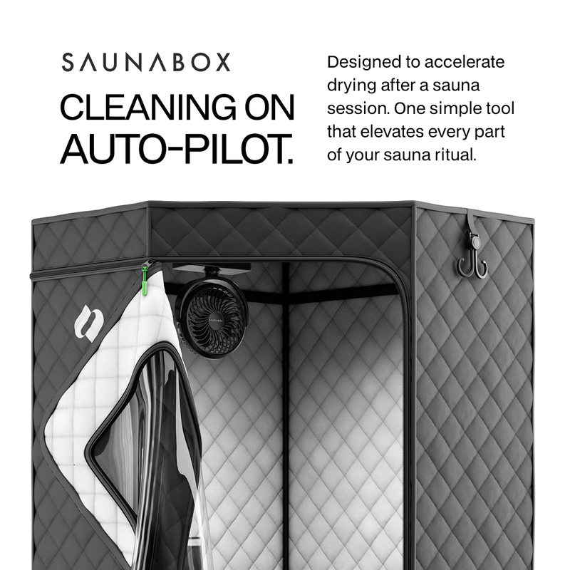 SaunaBox® Flow Dual Purpose Fan