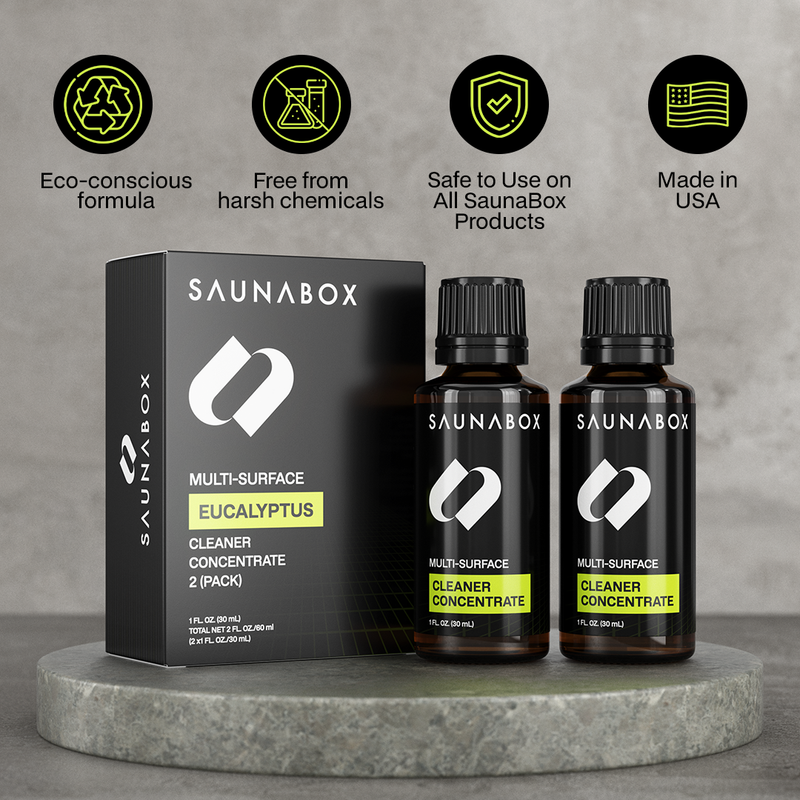 SaunaBox® All-Natural Sauna Cleaning Kit