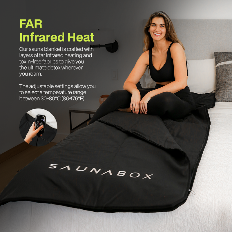 SaunaBox® Infrared Sauna Blanket