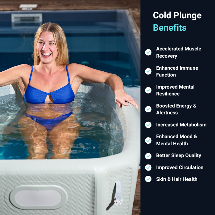 Icebound Essentials - The Endurance Plunge + Chiller