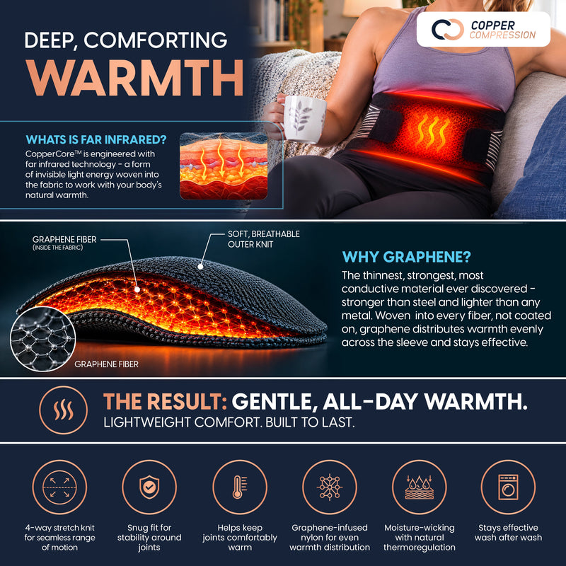 Copper Compression CopperCore™ Infrared Energy Back Brace