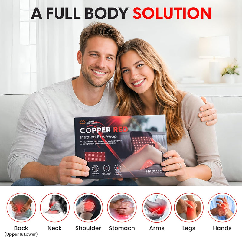 Copper Compression CopperRed Infrared Flex Wrap, a body diagram marking the areas the brand says the wrap is used on