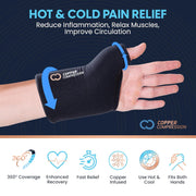 Copper Compression CopperFreeze Wrist Sleeve, an infographic naming 360 degree coverage, copper infusion and use with hot or cold