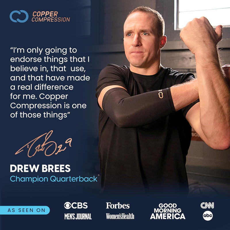 Copper Compression CopperFreeze Wrist Sleeve, the Drew Brees endorsement panel with his quote and an as-seen-on press bar