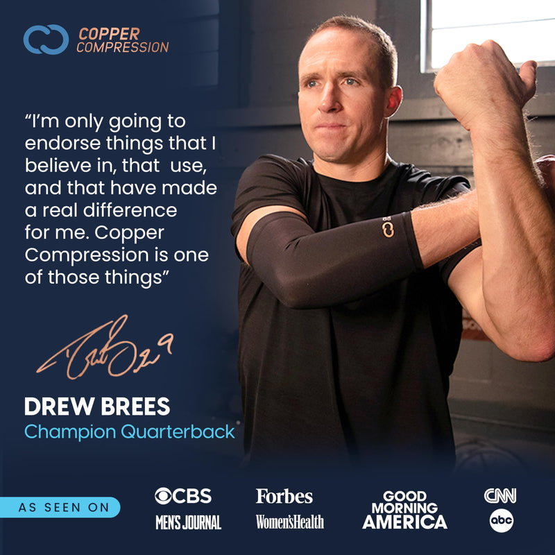 Copper Compression CopperFreeze Knee Sleeve, the Drew Brees endorsement panel with his quote and an as-seen-on press bar