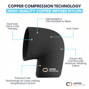 Copper Compression CopperFreeze Knee Sleeve, a labelled diagram of the copper-infused nylon construction