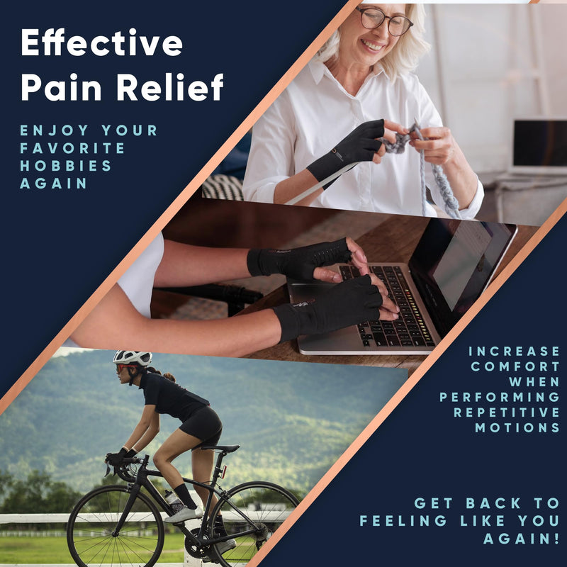 Copper Compression Half Finger Gloves 2 Pack, a panel about comfort when performing repetitive motions, with desk and cycling photographs