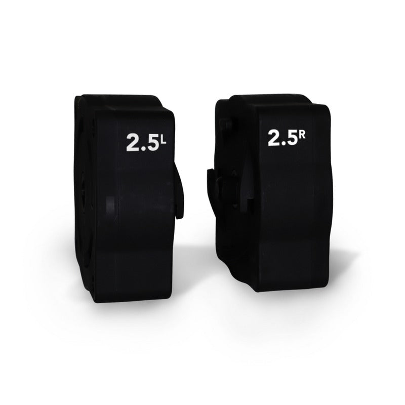 ANCORE Resistance Plates