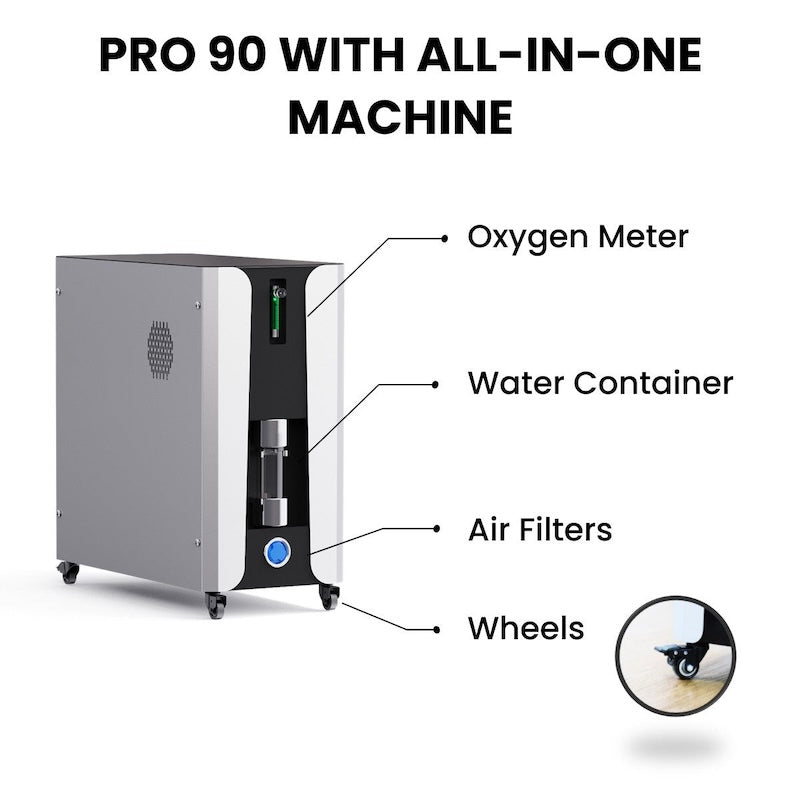 Airvida Pro90 Portable Sitting Hyperbaric Chamber