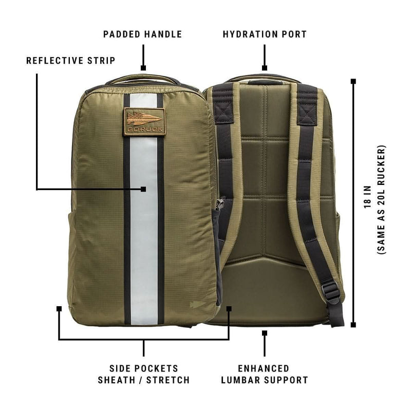 Basic Rucker
