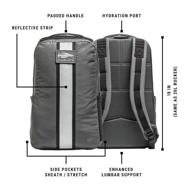 Basic Rucker