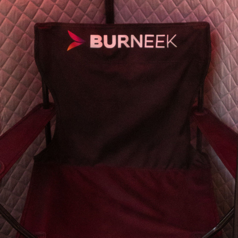 Burneek® Recovery Bundle Advanced Plus