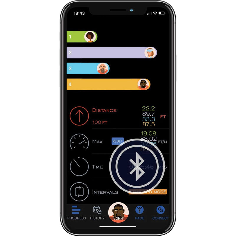 RopeFlex RH10 Bluetooth Module