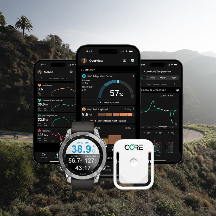 CORE 1 Body Temperature Monitor — Recovery For Athletes