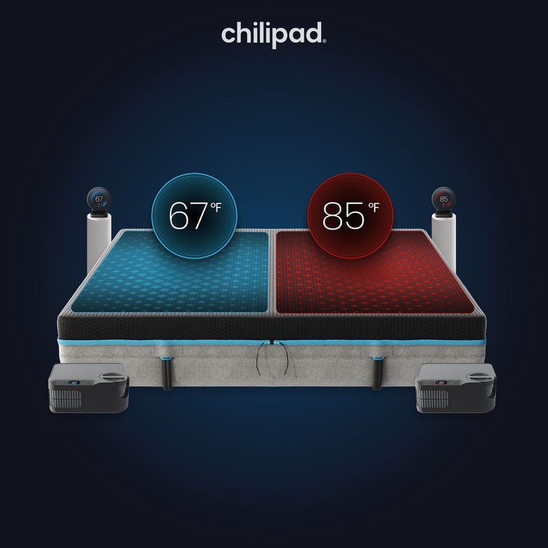 Chilipad 2.0 Sleep System