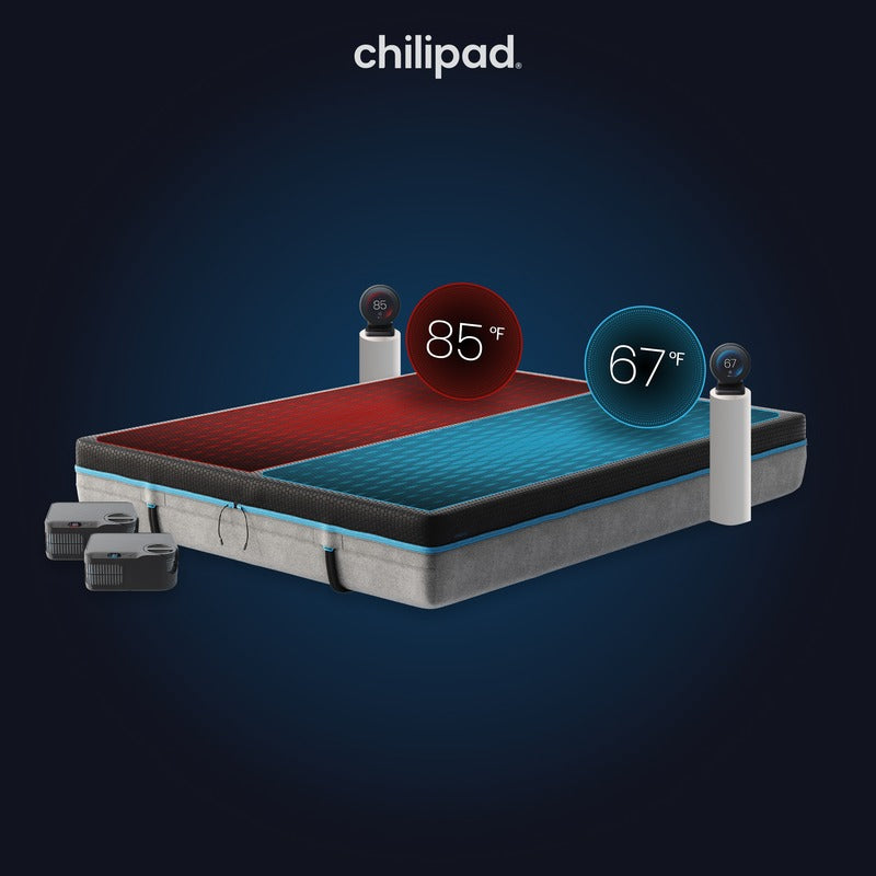 Chilipad 2.0 Sleep System