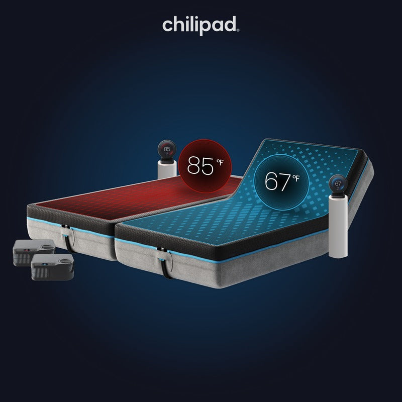 Chilipad 2.0 Sleep System