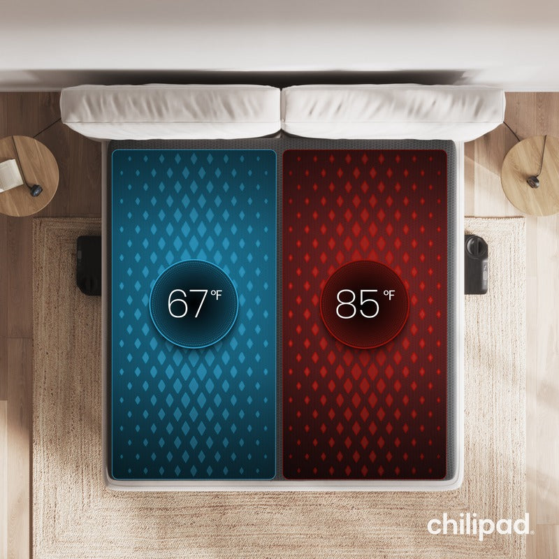 Chilipad 2.0 Sleep System