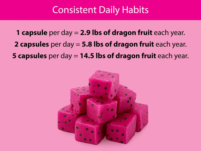 KOYAH Organic Dragon Fruit Capsules